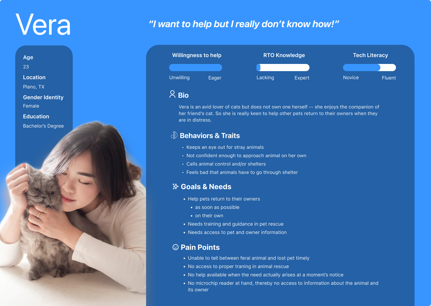 Persona created from interviews with potential community helpers.